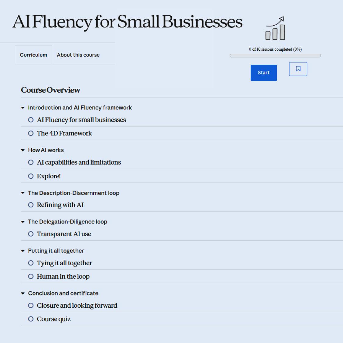 Free AI Training course preview